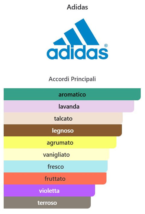 profumo uomo Eau de Toilette Adidas Uefa Champions League CHAMPIONS EDITION natural spray 100 ml