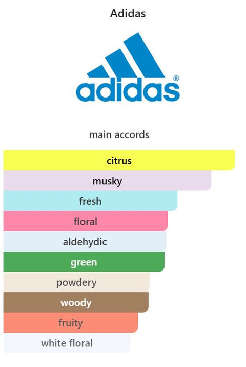 profumo donna Eau de Toilette Adidas UPLFT for Her natural spray 50 ml