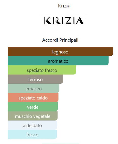 after shave Krizia Uomo Ref. 01334975 natural spray 100 ml