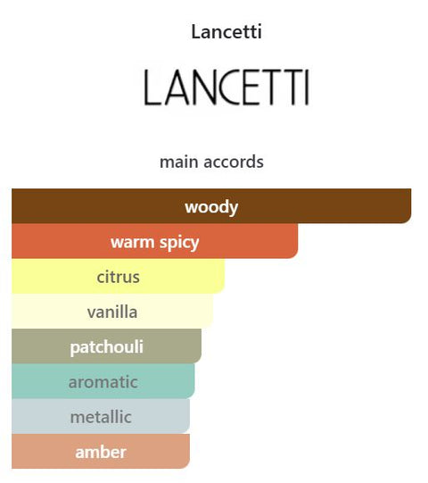 profumo donna Eau de Parfum Lancetti CELEBRATION III natural spray 100 ml