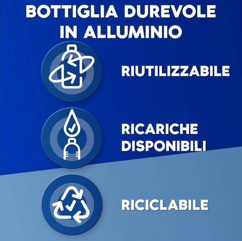 shampoo antiforfora Head & Shoulders Classic Clean bottiglia ricaricabile in alluminio 430 ml