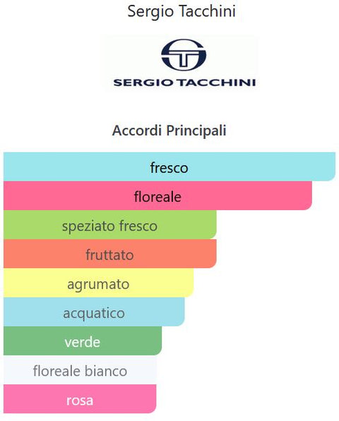 profumo donna Eau de Toilette Morris Sergio Tacchini PRECIOUS PURPLE natural spray 50 ml