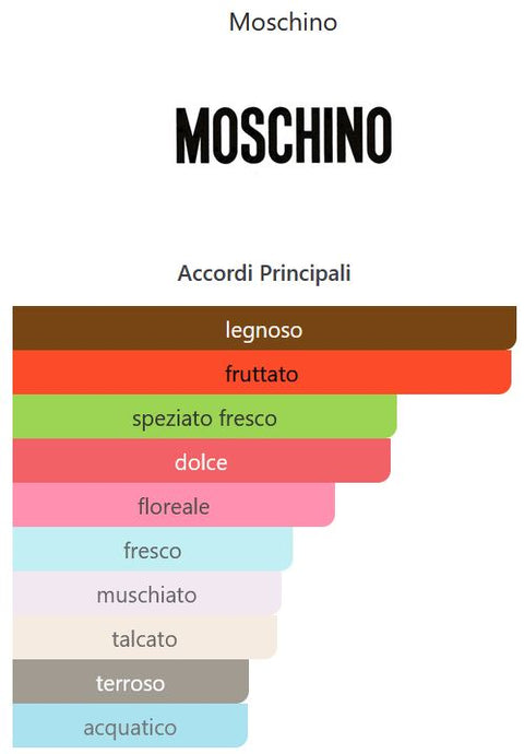 profumo donna Eau de Toilette Moschino CHEAP AND CHIC CHIC PETALS natural spray 100 ml