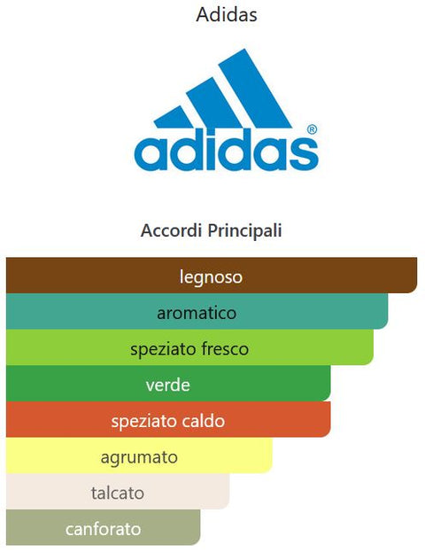 profumo uomo Eau de Toilette Adidas 3 FROZEN FOR MEN natural spray 50 ml