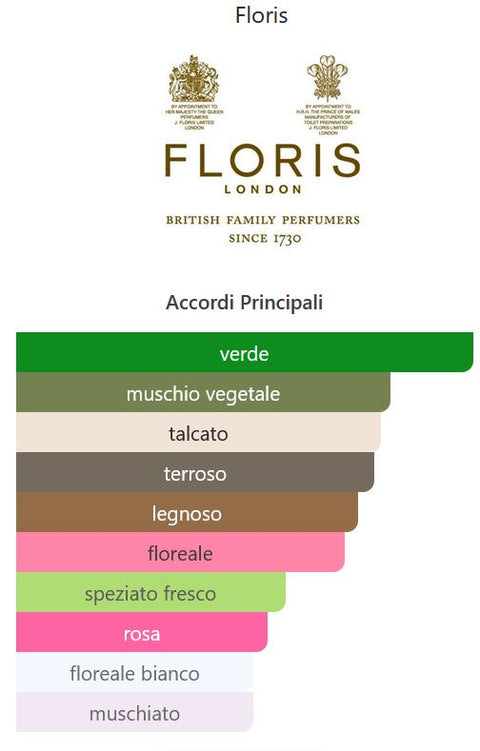 profumo donna Eau de Toilette Floris EDWARDIAN BOUQUET spray 100 ml