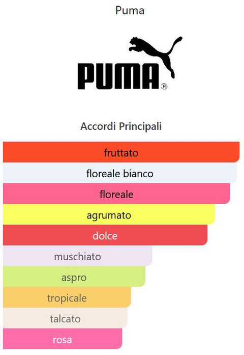 profumo donna Eau de Toilette Puma TIME TO PLAY Woman natural spray 40 ml + borsa