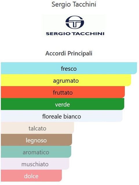 set profumo donna Morris Sergio Tacchini PRECIOUS PINK Eau de Toilette vaporisateur 50 ml + Perfumed Body Lotion 250 ml