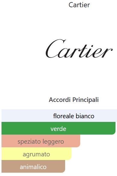 profumo donna Eau de Parfum Cartier Paris BAISER VOLE spray 100 ml