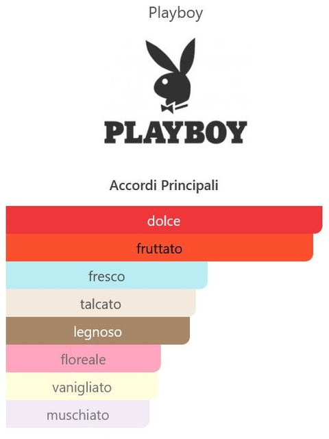 profumo donna Eau de Toilette Playboy VIP spray for Her 75 ml