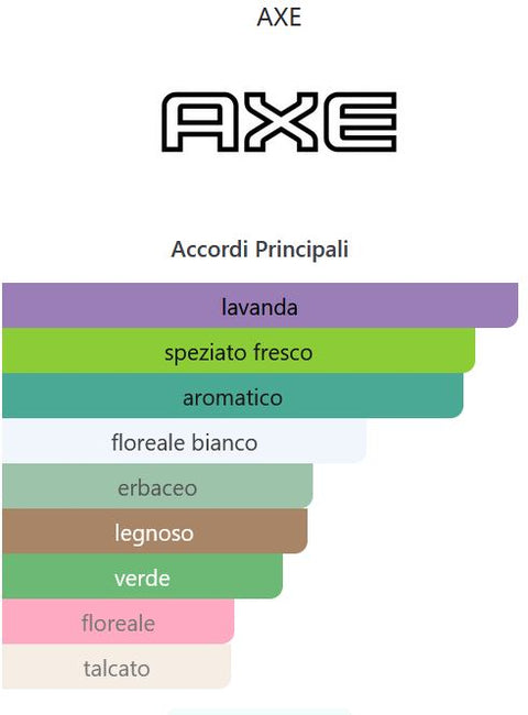 after shave Fabergé Paris Axe PULSE Vitalising Aftershave Axe Shave splash 100 ml