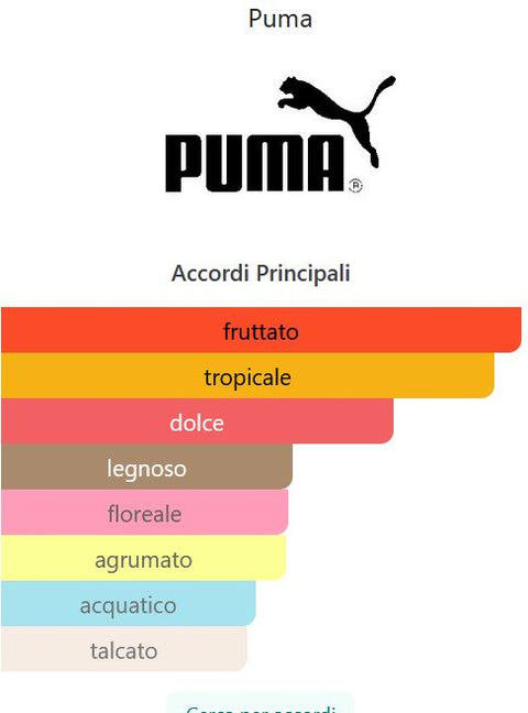 profumo donna Eau de Toilette Puma SYNC Woman natural spray 40 ml