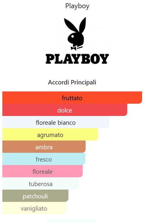 profumo donna Eau de Toilette Playboy PLAY IT LOVELY spray for Her 60 ml