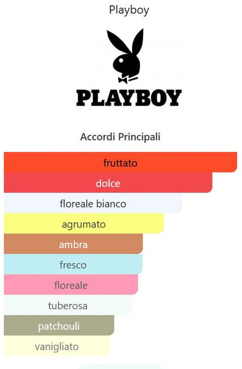 perfumed deodorant Playboy PLAY IT LOVELY ... spray 75 ml