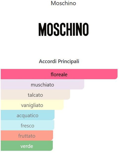 profumo donna Eau de Toilette Moschino CHEAP AND CHIC LIGHT CLOUDS natural spray 30 ml