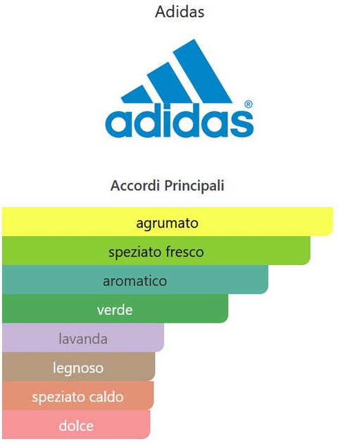 profumo uomo Eau de Toilette Adidas ICE DIVE natural spray 100 ml