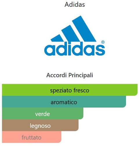 profumo uomo Eau de Toilette Adidas SPORT FIELD Fragrance Booster natural spray 100 ml