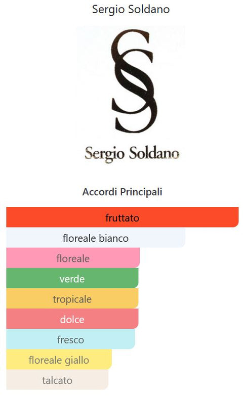 profumo donna Eau de Parfum Intercosma West Sergio Soldano PROIBITO splash 50 ml