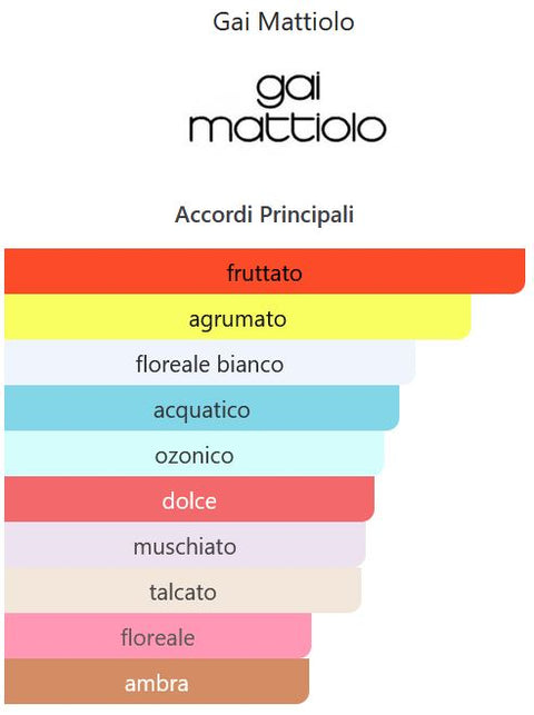 profumo donna Eau de Toilette Gai Mattiolo Ref. 77003 natural spray 100 ml