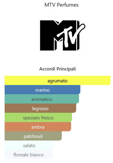 deodorante spray corpo Eau de Toilette MTV Perfumes MTV AMPLIFY for Him 200 ml