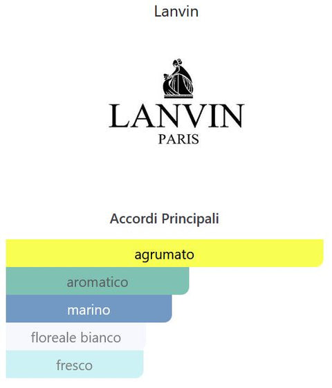 profumo donna Eau de Toilette Lanvin A GIRL IN CAPRI natural spray 30 ml