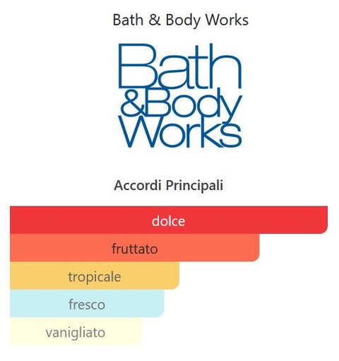 acqua profumata Bath & Body Works COSTA RICA PINK PINEAPPLE Sunrise Fine Fragrance Mist 236 ml