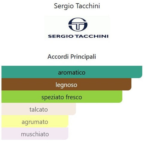 profumo uomo Eau de Toilette Morris Sergio Tacchini Active Water vaporisateur 50 ml