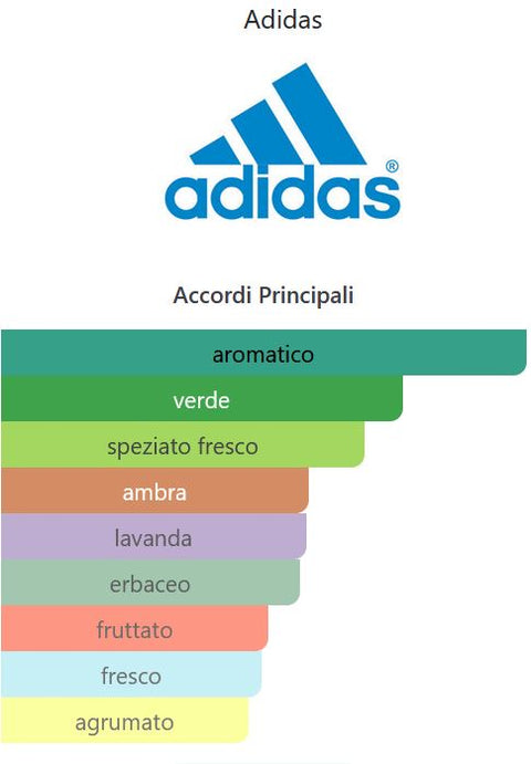 profumo uomo Eau de Toilette Adidas TEAM FIVE SPECIAL EDITION natural spray 100 ml