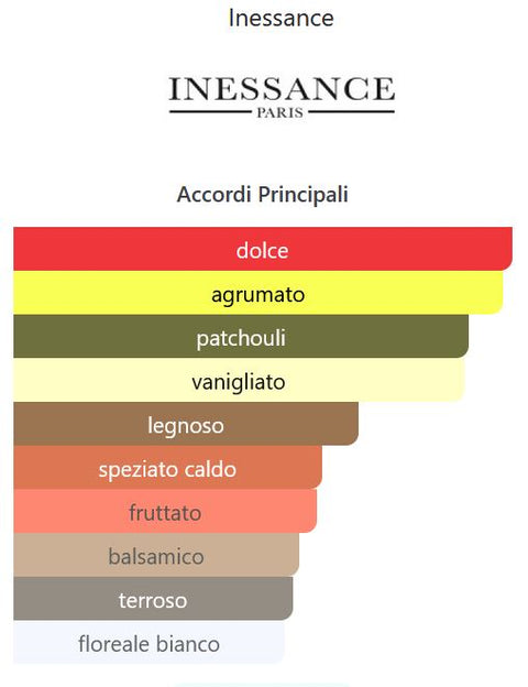 profumo donna Eau de Toilette Inessance LILLY NIGHT natural spray 50 ml
