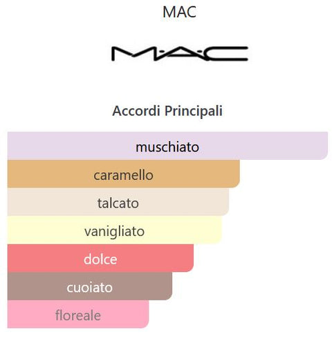 profumo donna Eau de Parfum Mac Cosmetics Shadescents CRÈME D'NUDE spray 50 ml