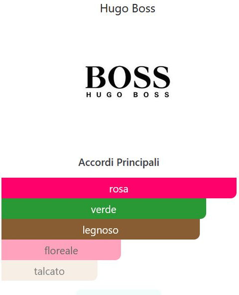 profumo donna Eau de Parfum Hugo Boss MA VIE POUR FEMME INTENSE natural spray 75 ml