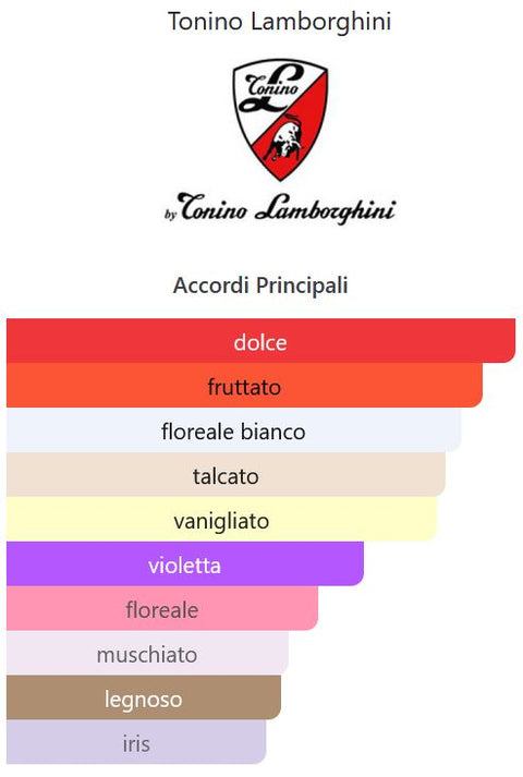 profumo donna Eau de Parfum Tonino Lamborghini GINEVRA WHITE ANGEL 100 ml