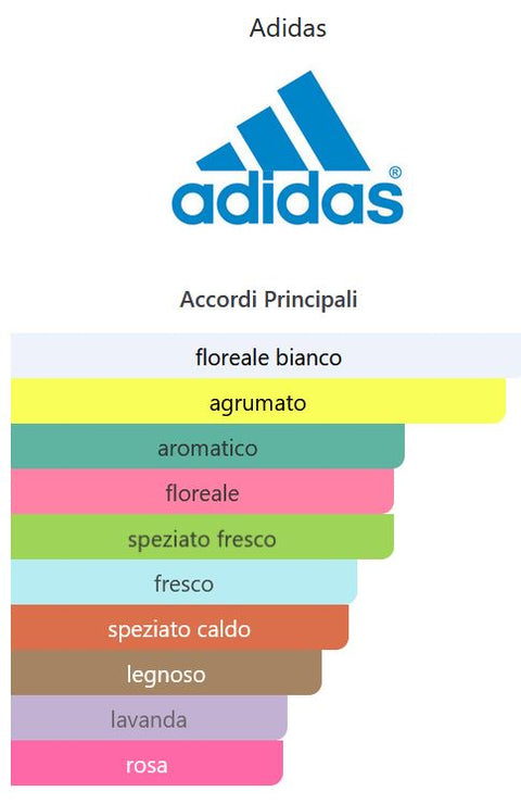 profumo donna Eau de Toilette for women Adidas CITRUS ENERGY natural spray 50 ml