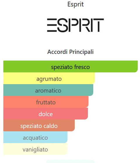after shave for Men Esprit URBAN NATURE splash 50 ml