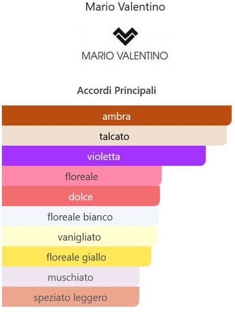 profumo donna Eau de Parfum Mario Valentino ECHO 81° natural spray 50 ml
