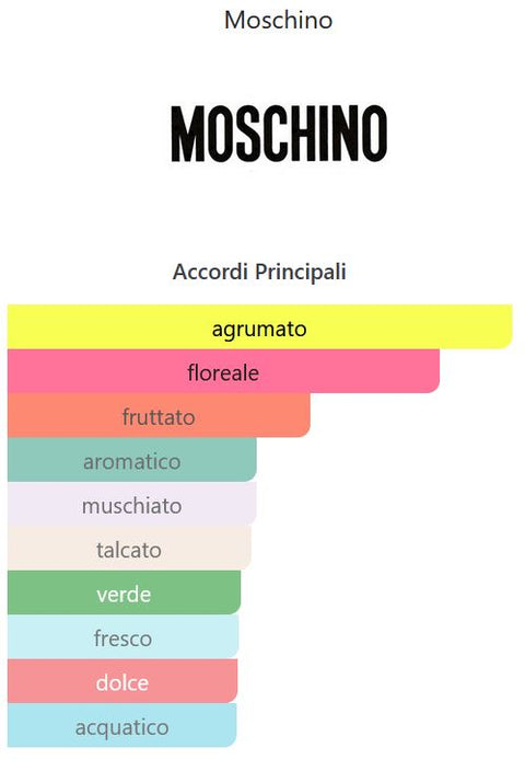 profumo donna Eau de Toilette Moschino CHEAP AND CHIC HIPPY FIZZ natural spray 100 ml