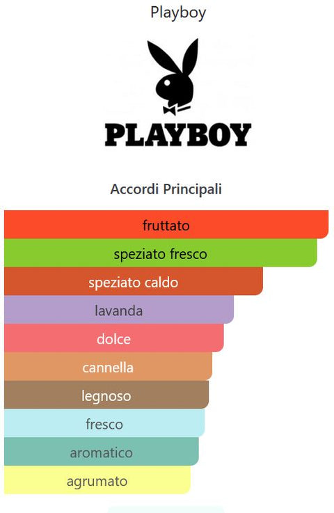 cooling after shave Playboy SUPER PLAYBOY splash 100 ml