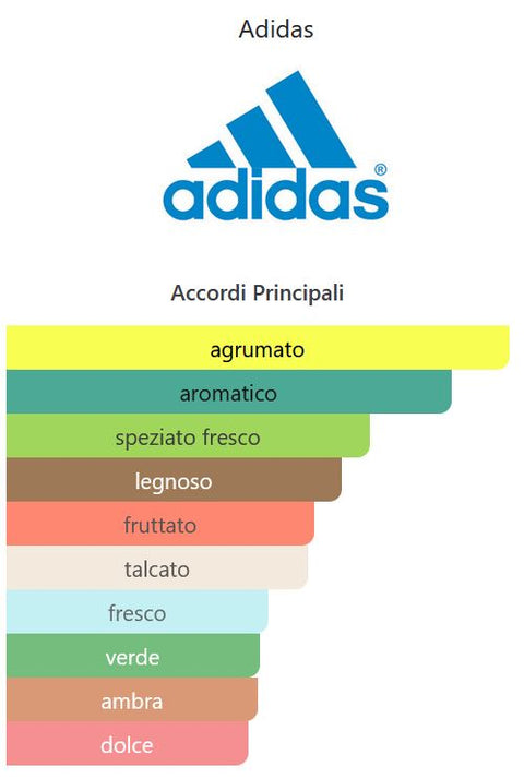 after shave lotion Adidas Sport Fever Revitalising Body Booster splash 100 ml