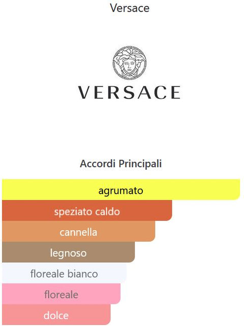 profumo donna Eau de Toilette Versace V/S VERSUS natural spray 50 ml