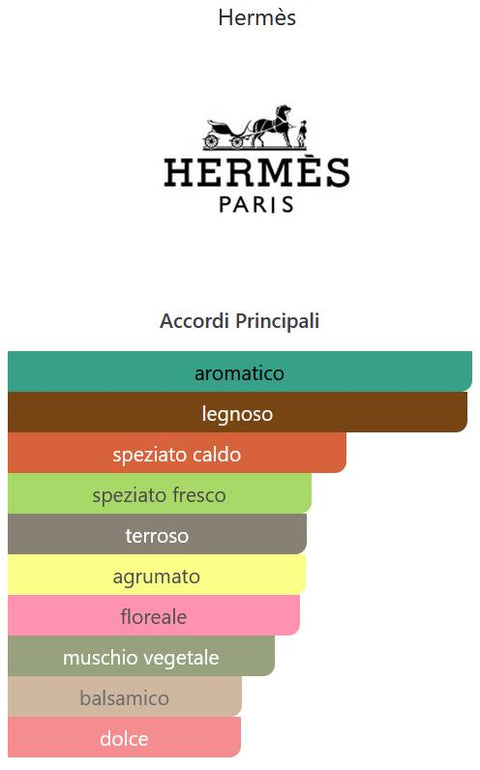 profumo dèodorant Hermes EQUIPAGE natural spray 100 ml