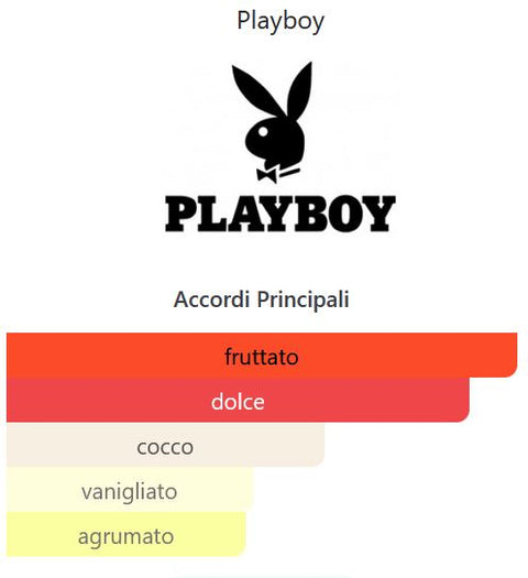 profumo donna Eau de Toilette Playboy PLAY IT PIN UP Collection spray for Her 50 ml