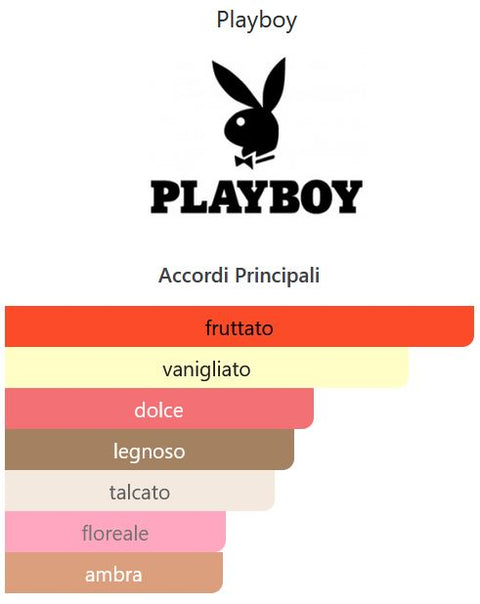 profumo donna Eau de Toilette Playboy PLAY IT SPICY ...  spray 75 ml