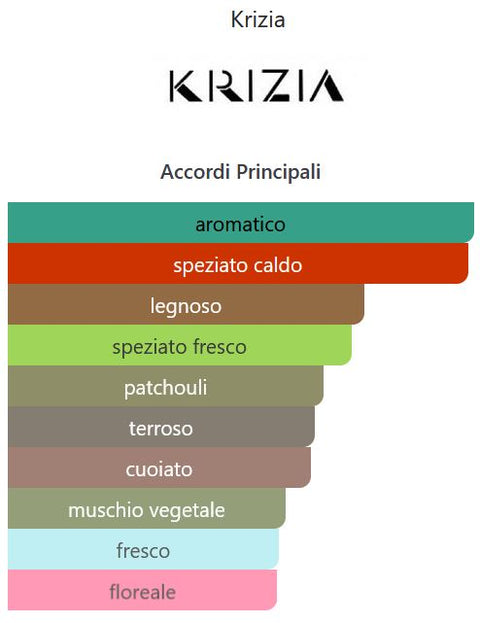 after shave MOODS by Krizia Uomo Ref. 3100630 splash 50 ml