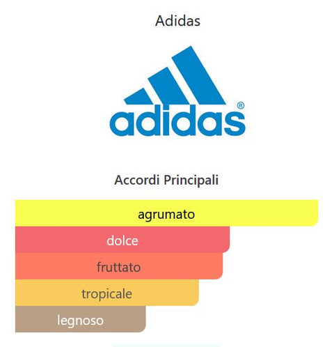 profumo donna Eau de Toilette Adidas UNLSH for Her natural spray 50 ml