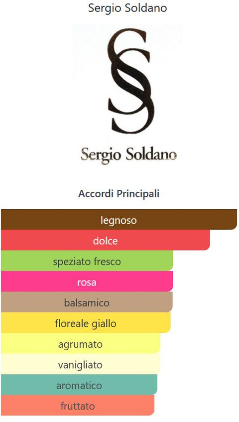 deodorante Sergio Soldano ATELIER Deodorant Personnel natural spray 50 ml