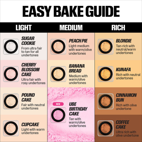 cipria libera Huda Beauty Easy Bake Ube Birthday Cake 20 gr