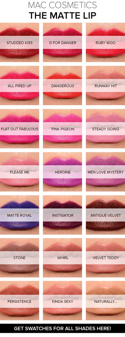 rossetto Mac Cosmetics Matte Lipstick NATURALLY TRANSFORMED