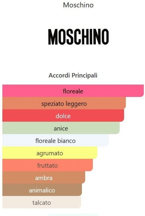 profumo donna Eau de Toilette Moschino L'EAU CHEAP AND CHIC natural spray 50 ml