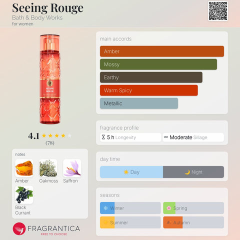 acqua profumata Bath & Body Works SEEING ROUGE Fine Fragrance Mist 236 ml