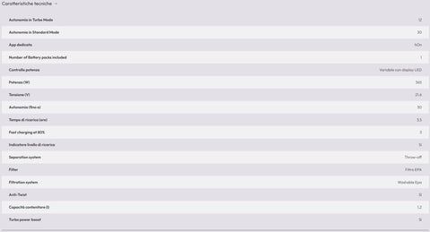 scopa elettrica senza filo Hoover HFX10P 011 Cordless Vacuum Cleaner HFX Pets